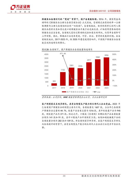 百合股份 603102 行业领先的营养保健食品全剂型生产商,合同生产 自主品牌双轮驱动