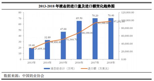 a股进口食品第一股 品渥食品今创业板敲钟开市