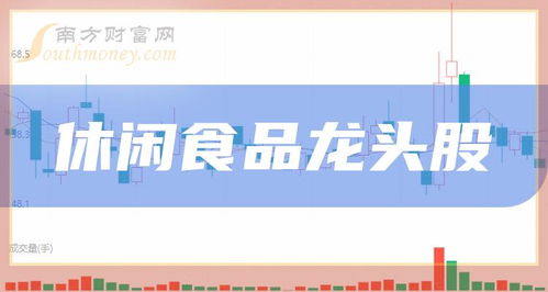 休闲食品龙头股一览表 休闲食品股五大龙头 1 19