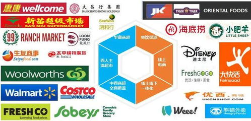 出海5年,思念食品美国工厂到底做的怎么样