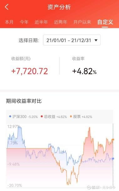 天味食品股吧,603317股吧 赢家聊吧