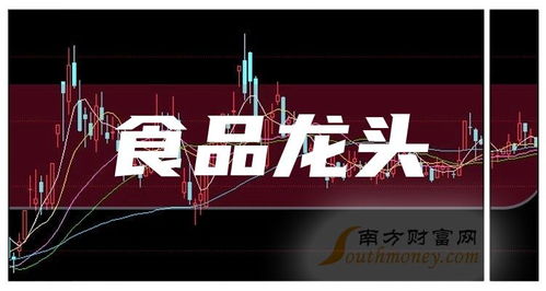 食品龙头,共3家,收藏好 2024 7 9
